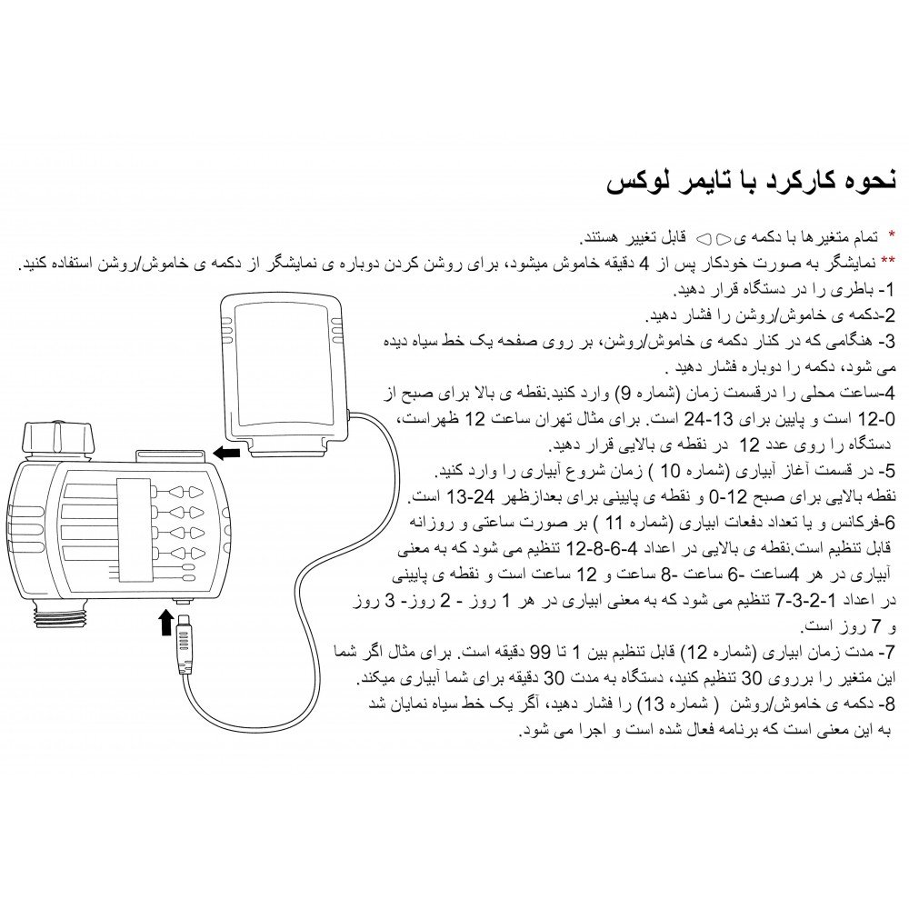 تایمر الکترونیکی به همراه سنسور رطوبت خاک فوق حرفه ای با رابط wi-fi